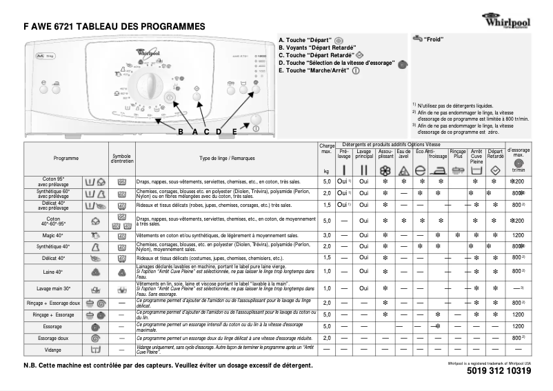 Page n°1 - Manuel utilisateur Whirlpool AWE 6721