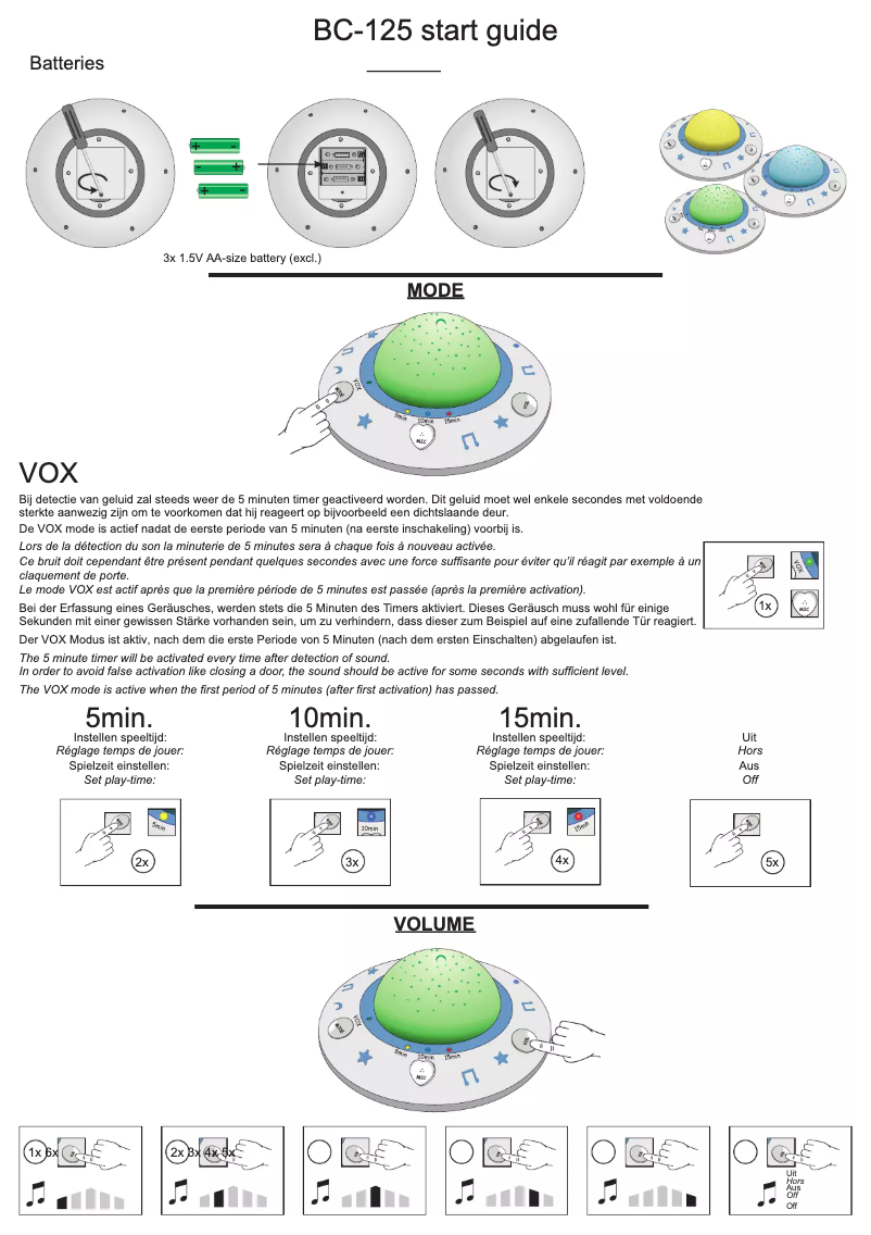 Page 1 de la notice Manuel utilisateur Alecto Alecto