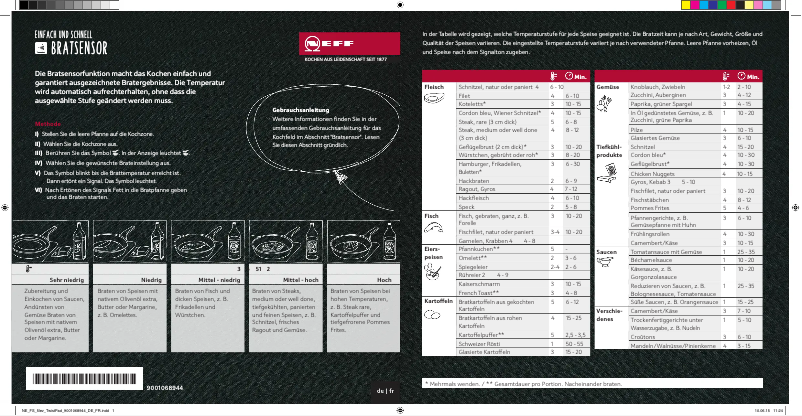 Page 1 de la notice Manuel utilisateur Neff T46BT61N0K