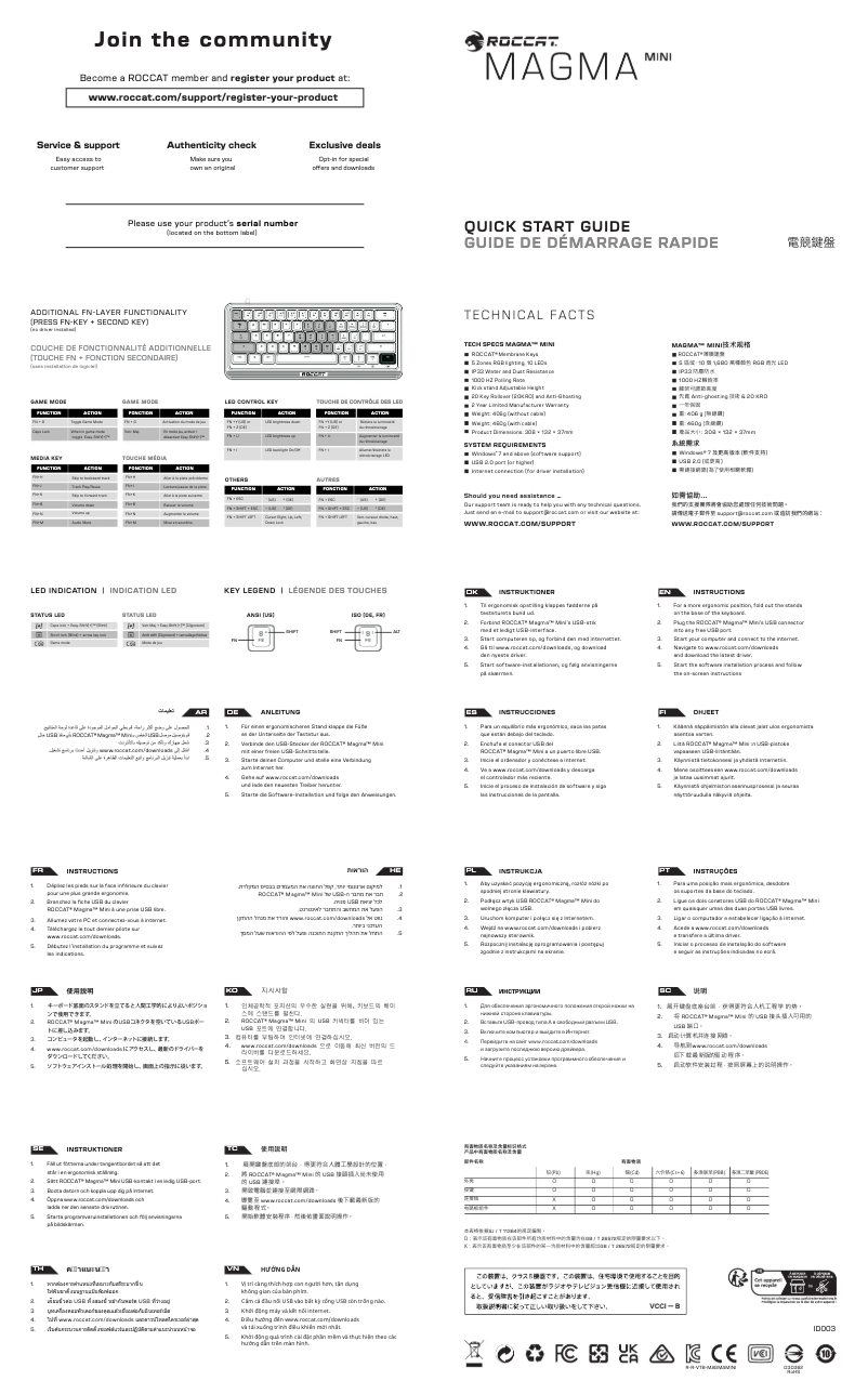 Page 1 de la notice Manuel utilisateur Roccat Magma Mini