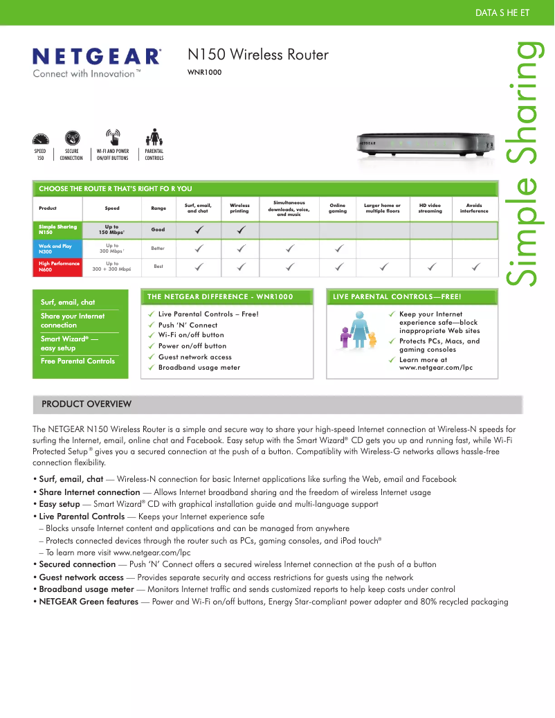 Image de la première page du manuel de l'appareil WNR1000v3