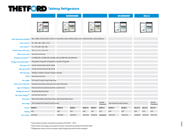 Page n°1 - Brochure Thetford N3150A