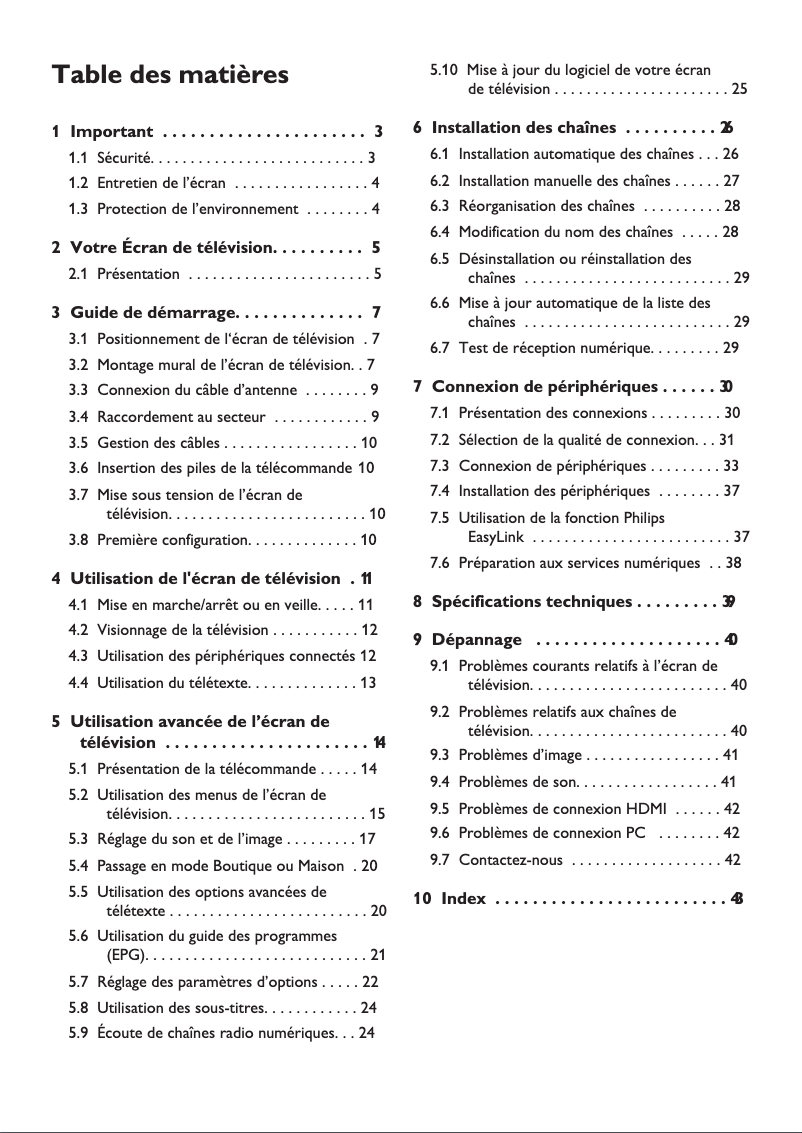 Page 1 de la notice Manuel utilisateur Philips 190TW9FB