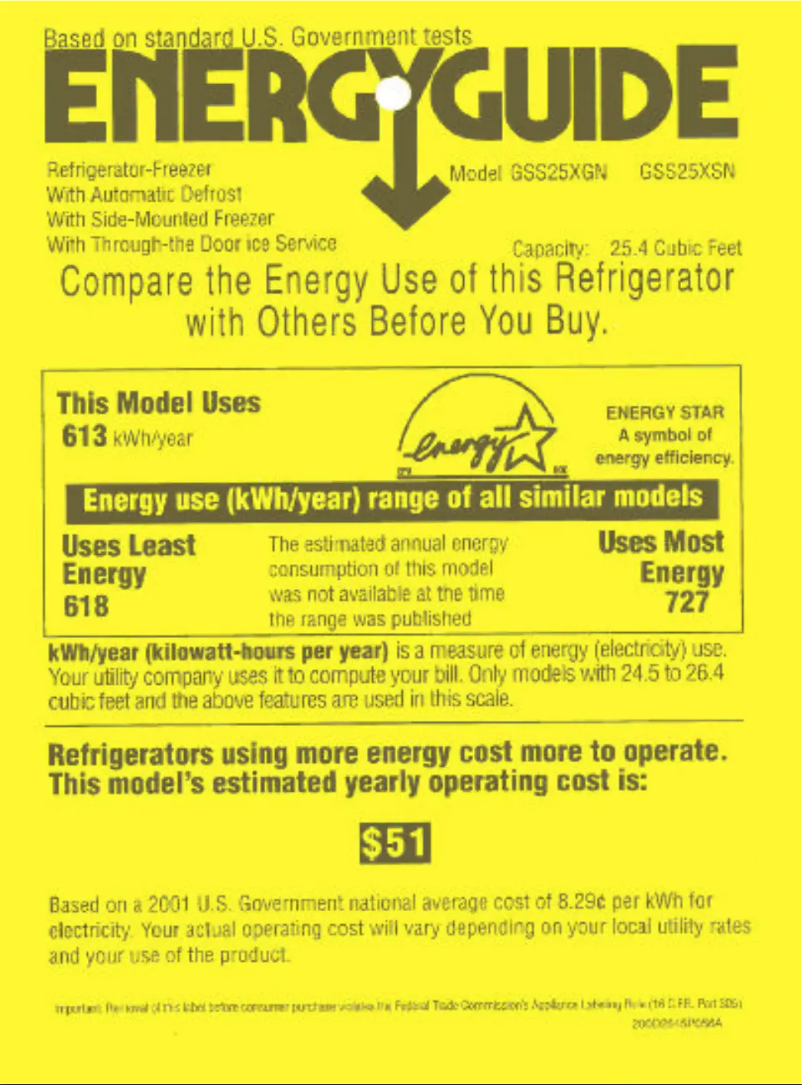 Page 1 of the manual Energy Label GE GSS25XGNCC