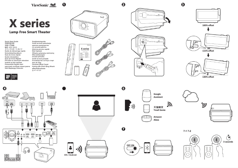 Page 1 de la notice Guide de démarrage rapide Viewsonic X10-4K