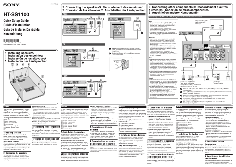 Page 1 de la notice Guide d'installation Sony HT-SS1100
