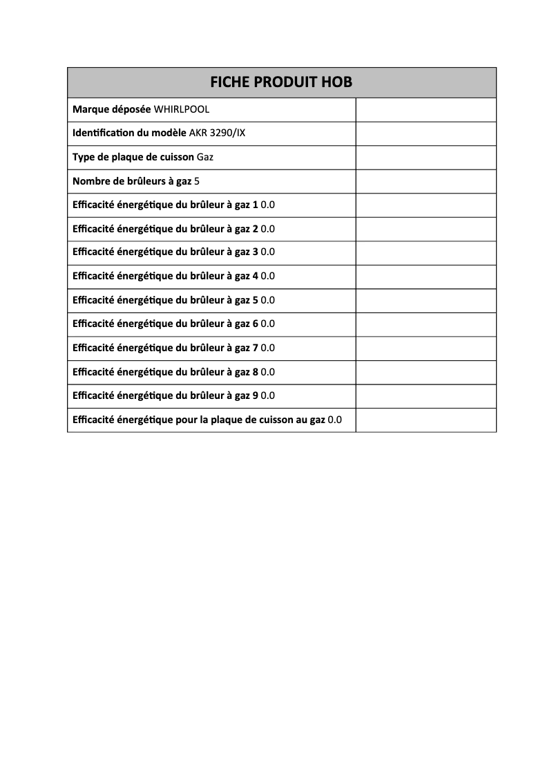 Image de la première page du manuel de l'appareil AKR 3290/IX