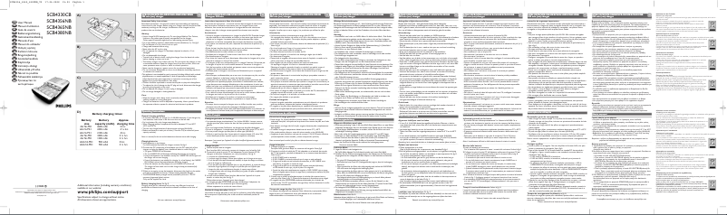 Page n°1 - Mode d'emploi Philips SCB4330CB