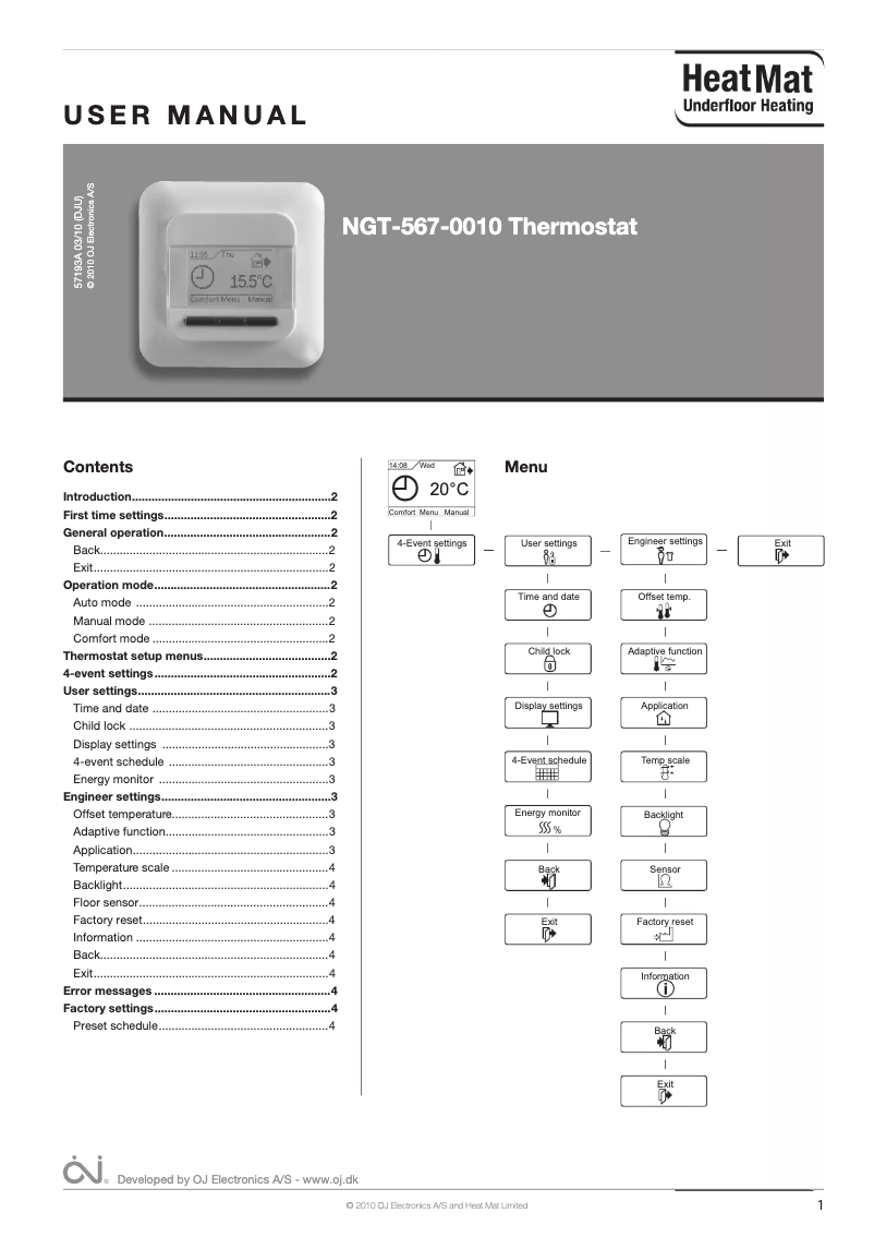 Page 1 de la notice Manuel utilisateur Heat Mat NGT-567-0010