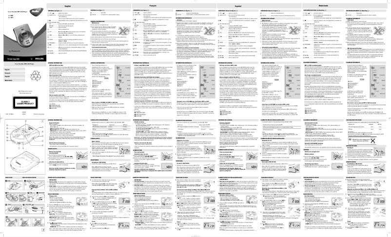 Page 1 de la notice Manuel utilisateur Philips EXP401