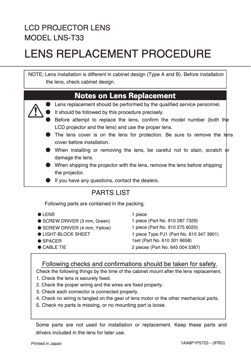 Page 1 de la notice Manuel utilisateur Sanyo LNS-T33