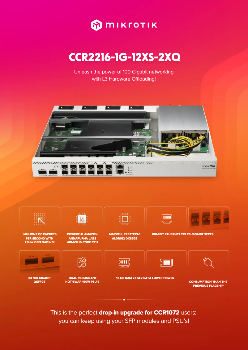 Image de la première page du manuel de l'appareil CCR2216-1G-12XS-2XQ