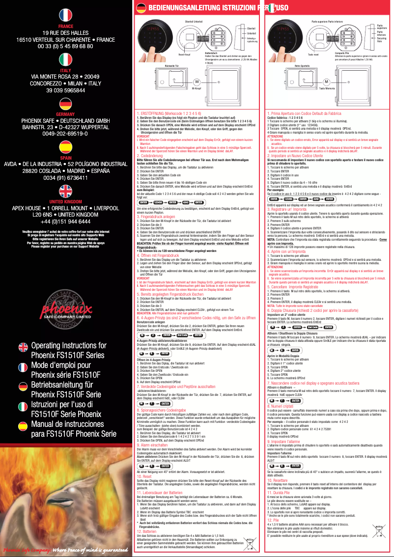Page n°1 - Manuel utilisateur Phoenix FS1512F