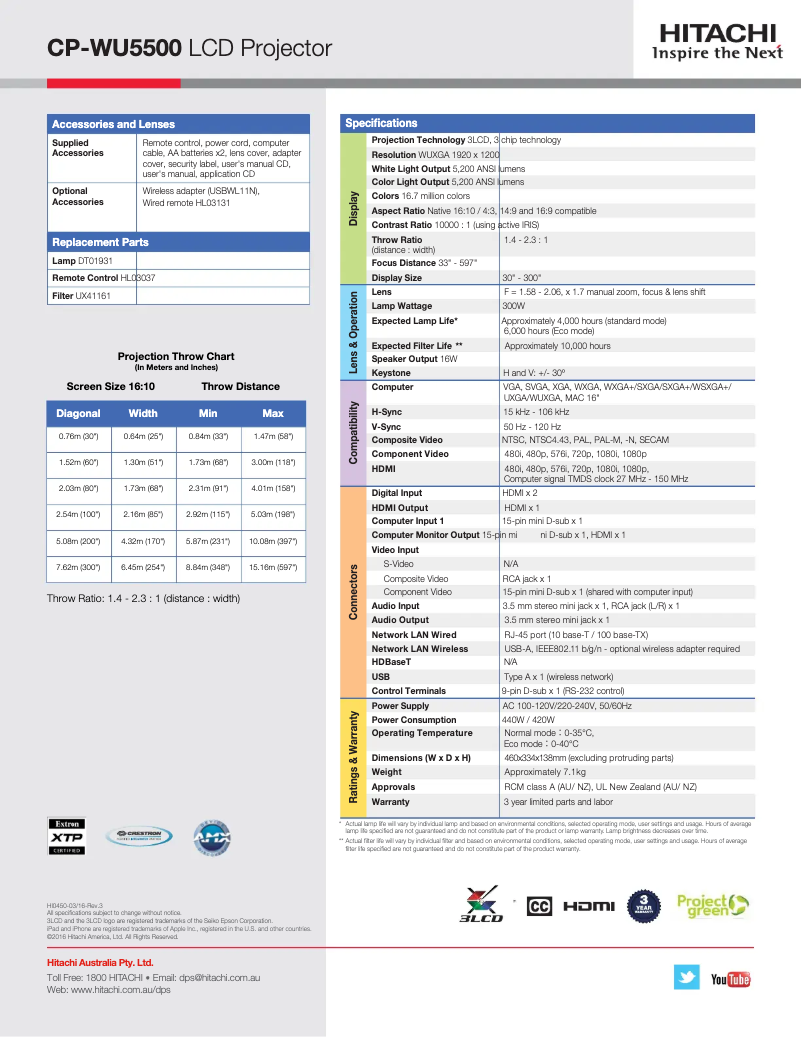 Image de la première page du manuel de l'appareil CP-WU5500