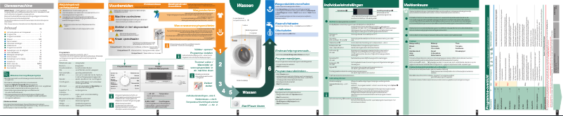 Page 1 de la notice Manuel utilisateur Siemens WM16S791NL