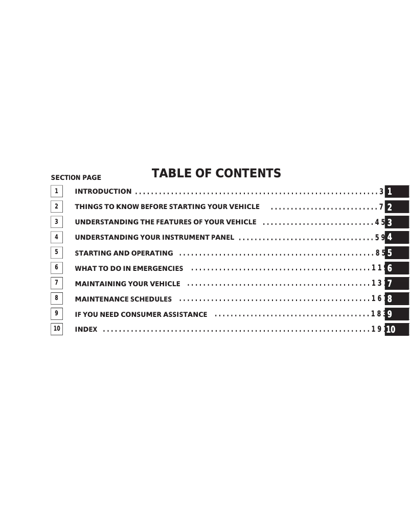 Imagen de la primera página del manual del dispositivo Neon SRT (2004)