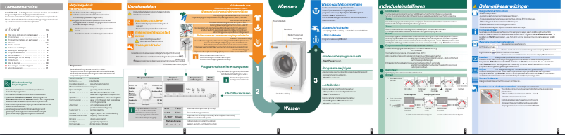 Page n°1 - Manuel utilisateur Siemens WM14S490NL