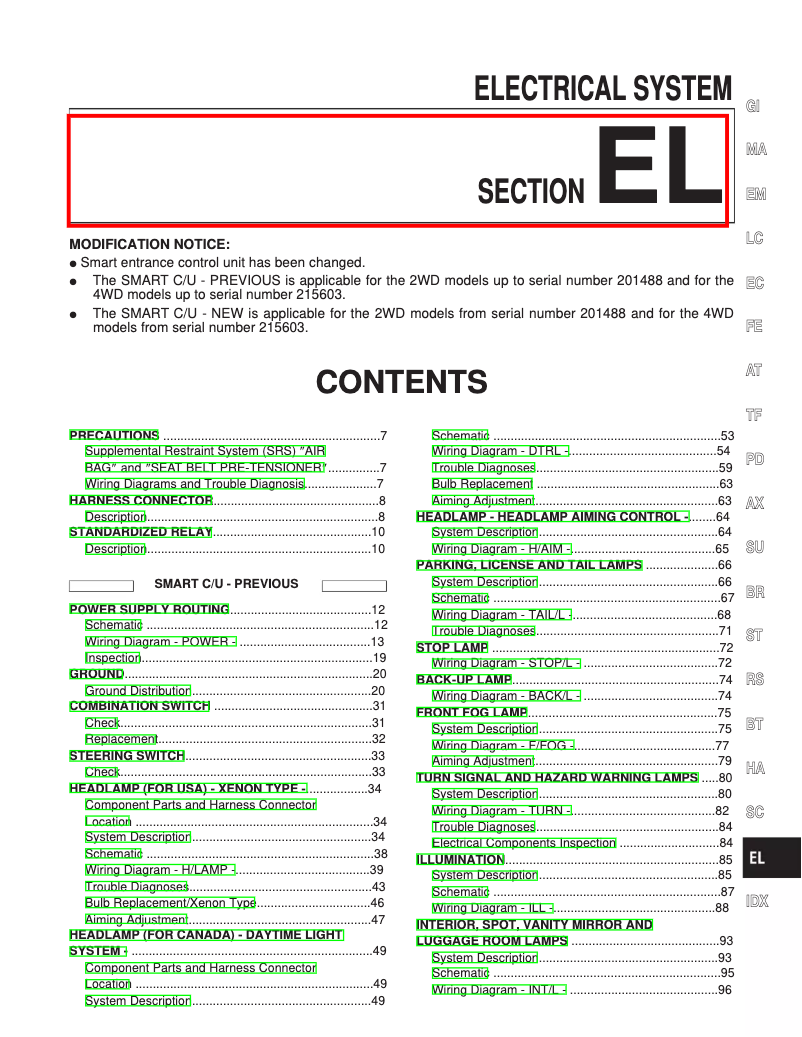 Página 1 del manual Manual de instrucciones Infiniti QX4 (2002)