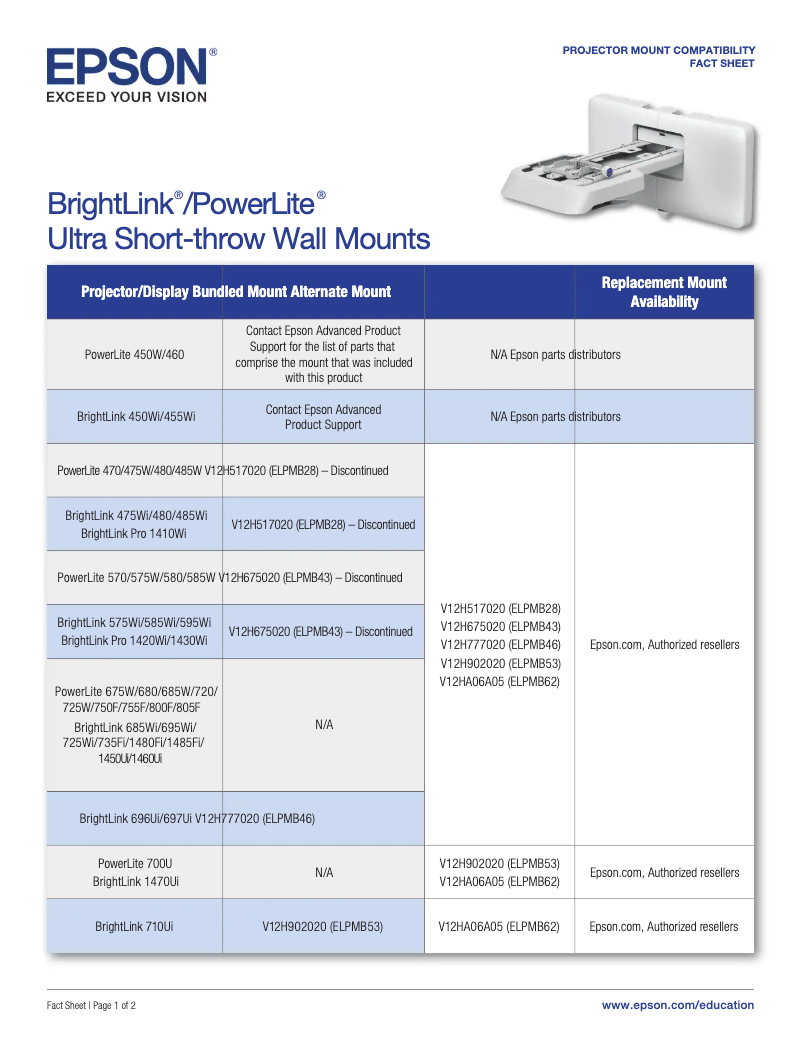 Page 1 de la notice Mode d'emploi Epson ELPMB28