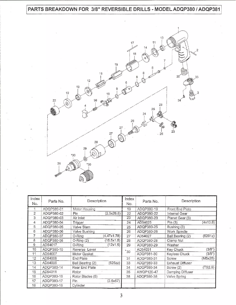 Página 1 del manual Manual de usuario Mac Tools ADQP381