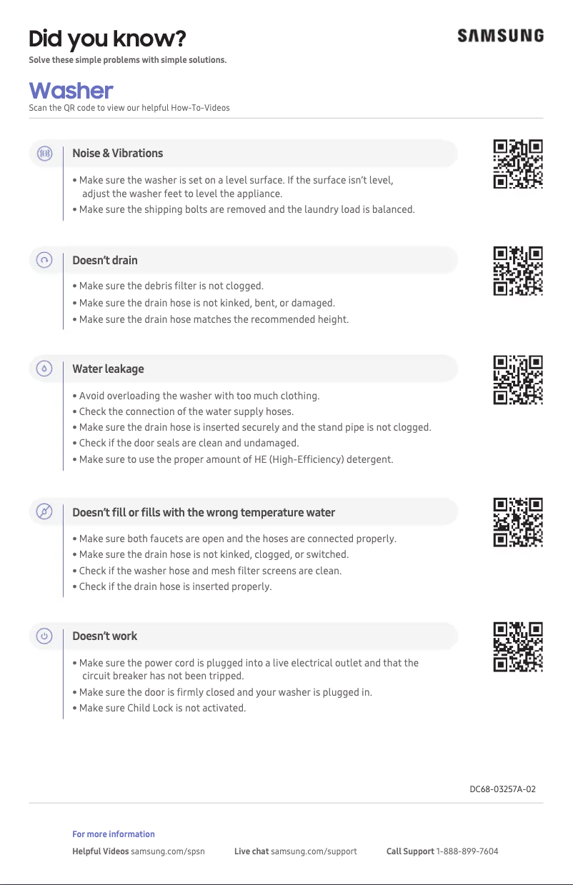 Page 1 de la notice Guide de démarrage rapide Samsung WF53BB8900AT