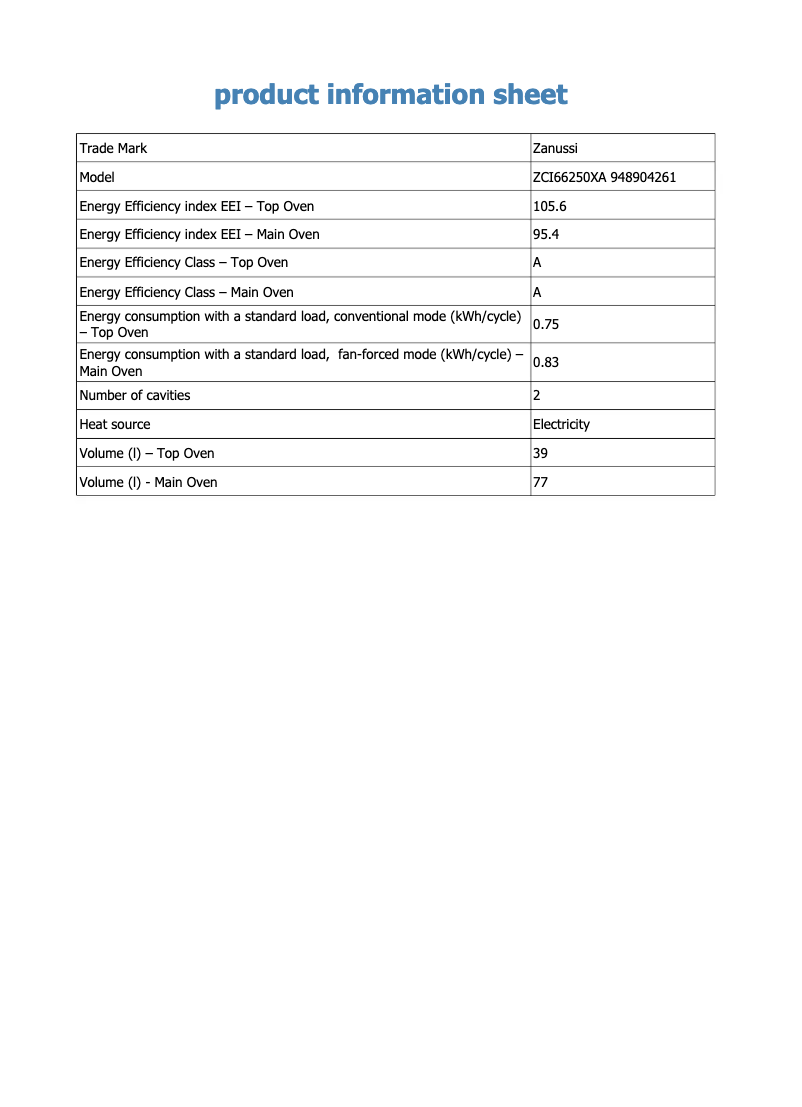 Image de la première page du manuel de l'appareil ZCI66250XA