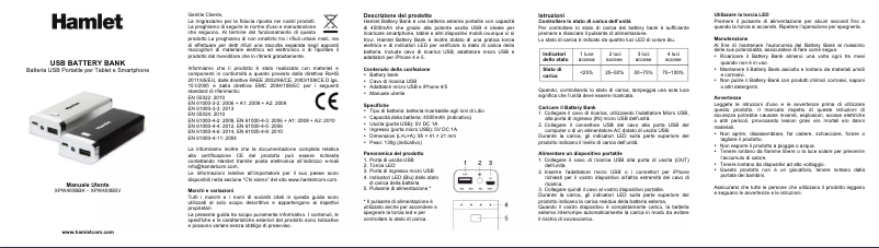 Image de la première page du manuel de l'appareil XPW450BSV