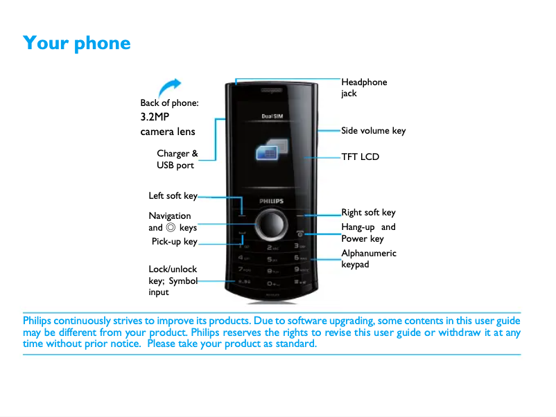 Page 1 de la notice Manuel utilisateur Philips CTX503