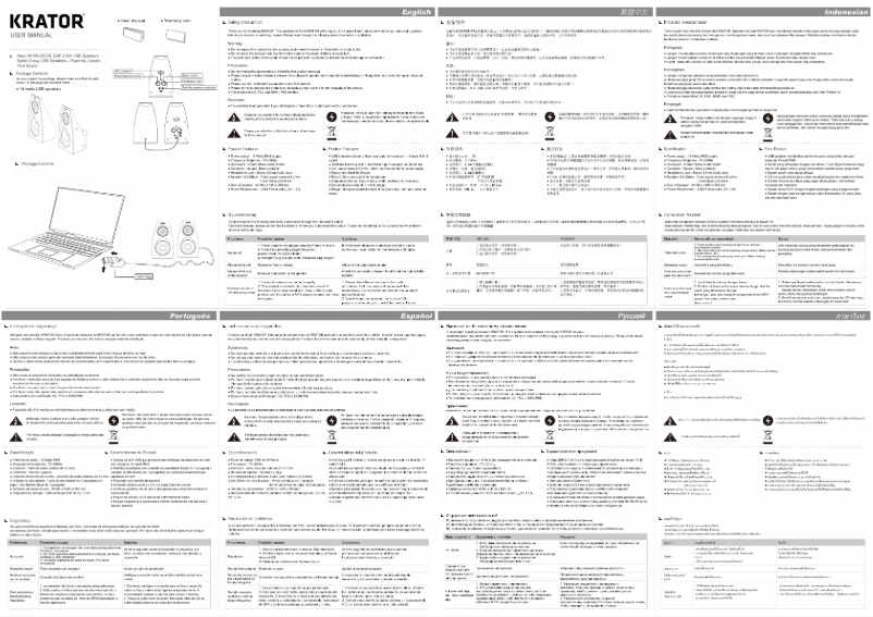 Página 1 del manual Manual de usuario Krator N4-20U16