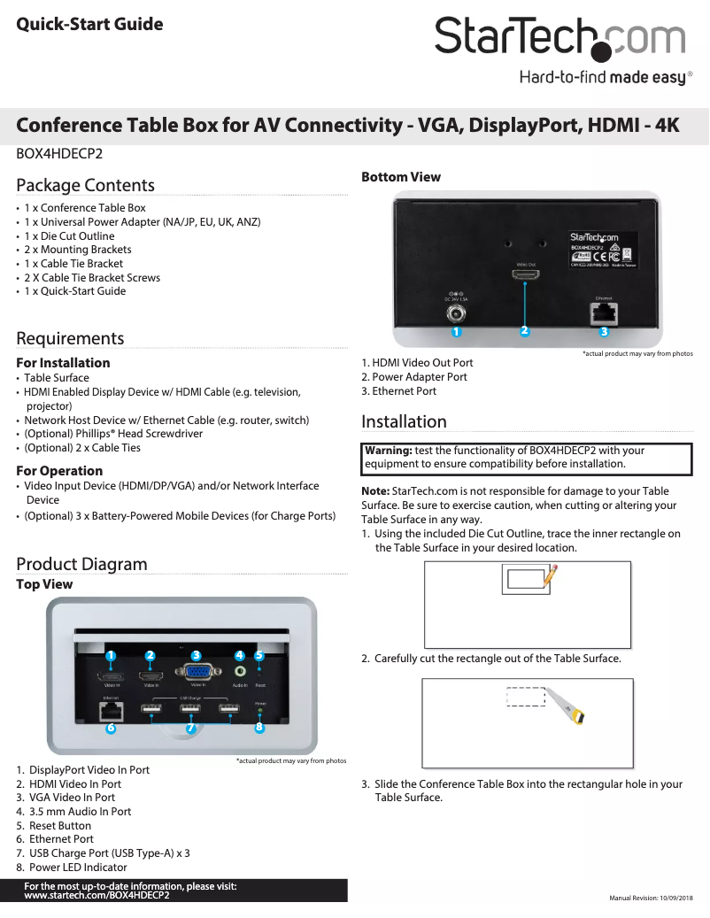 Image de la première page du manuel de l'appareil BOX4HDECP2