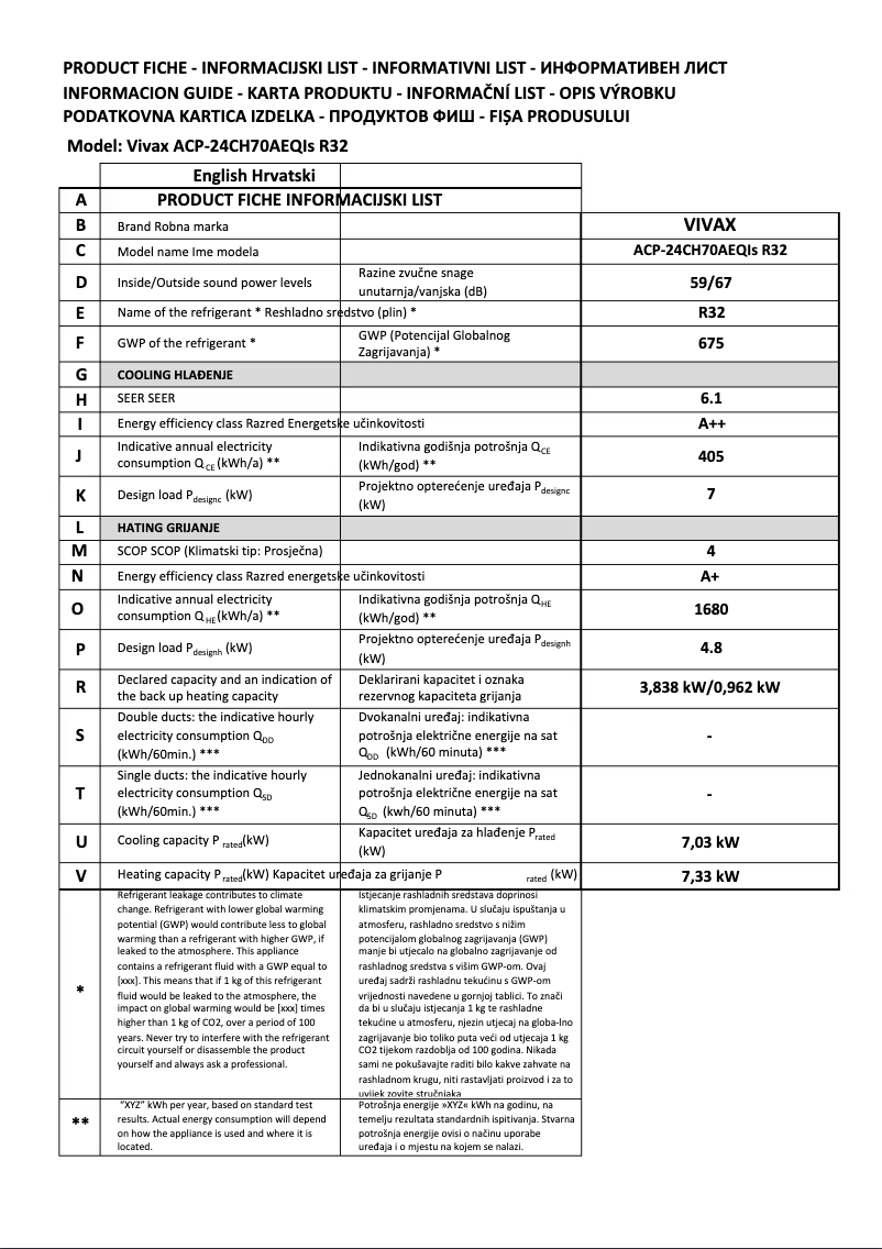 Page 1 de la notice Fiche technique Vivax ACP-24CH70AEQIs R32