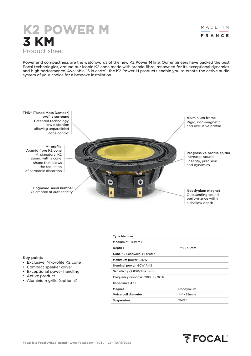 Página 1 del manual Ficha técnica Focal K2 Power M