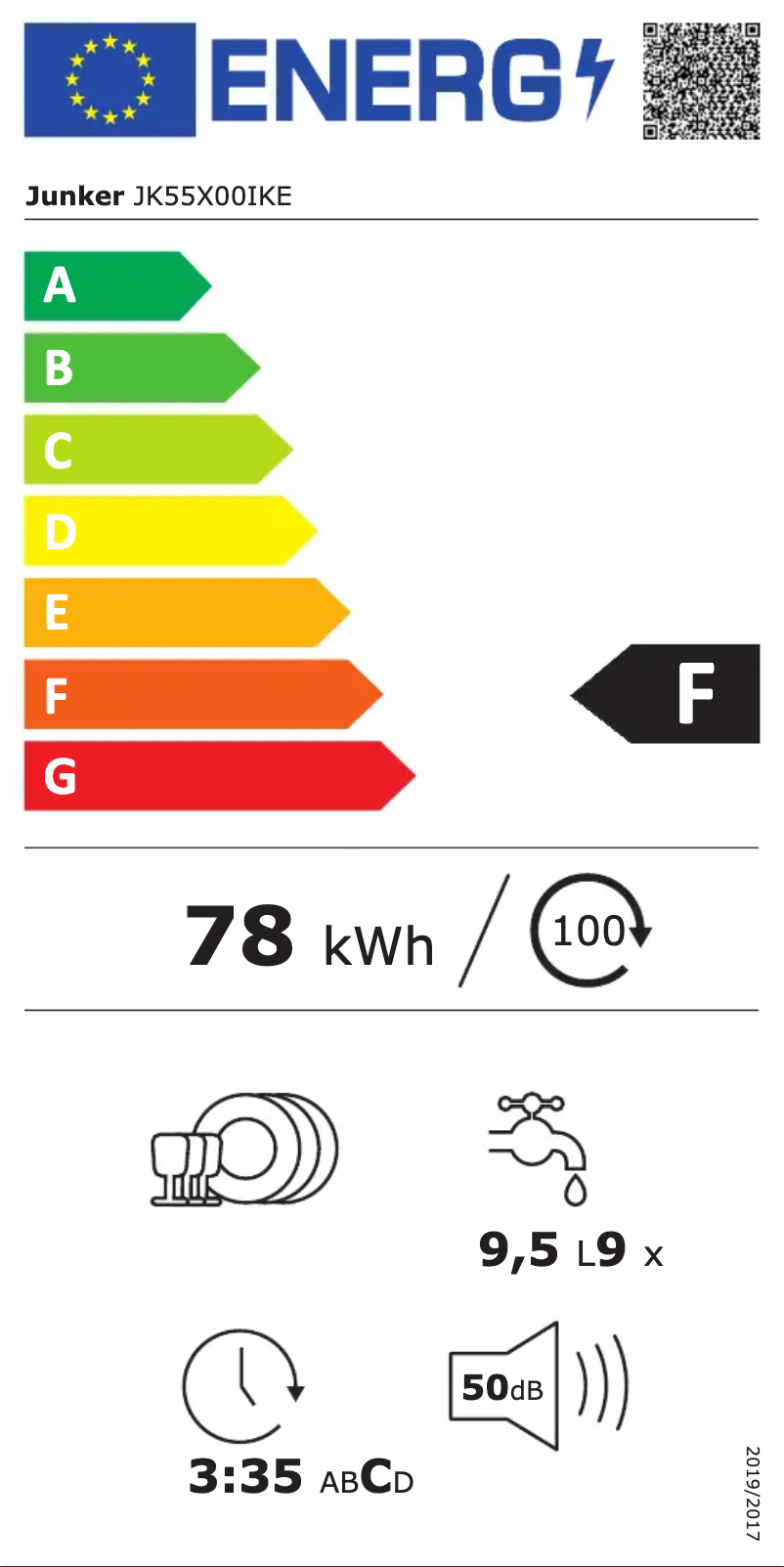 Page n°1 - Label énergétique Junker JK55X00IKE