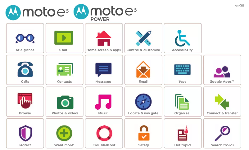 Page 1 de la notice Manuel utilisateur Motorola Moto E3