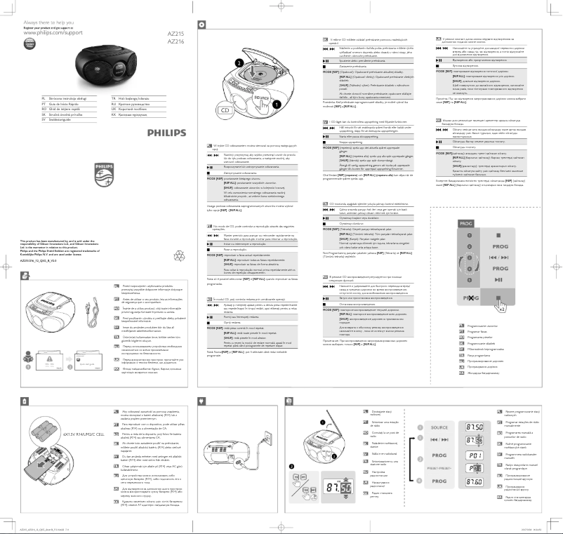 Página 1 del manual Guía de inicio rápido Philips AZ215S