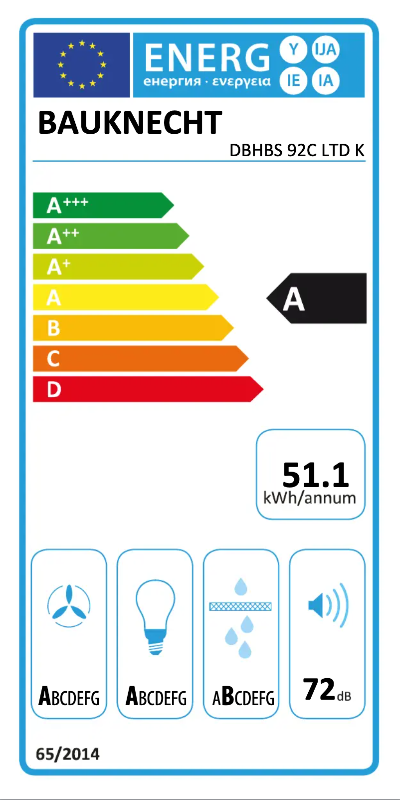 Image de la première page du manuel de l'appareil DBHBS 92C LTD K