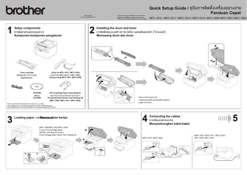 Image de la première page du manuel de l'appareil MFC-1901