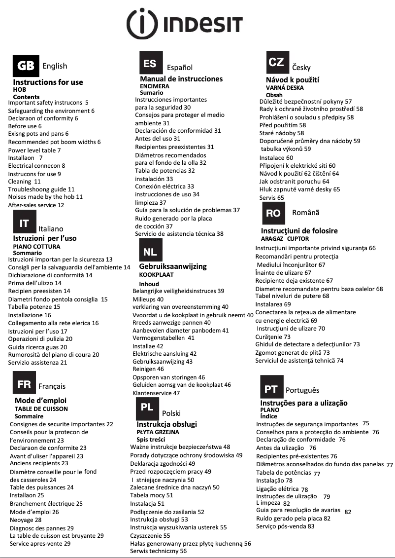 Image de la première page du manuel de l'appareil VIA 640.1 C