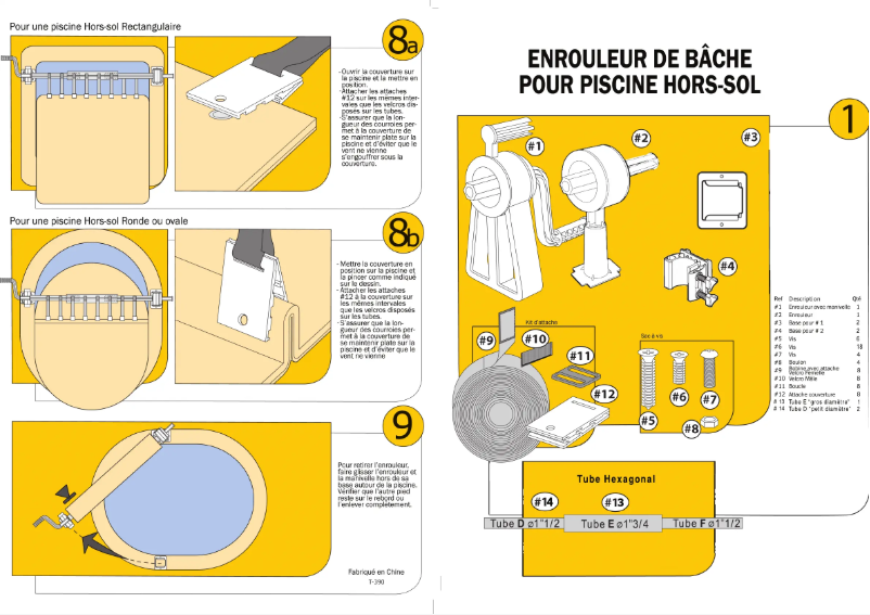 Page 1 de la notice Manuel utilisateur Gre 40135