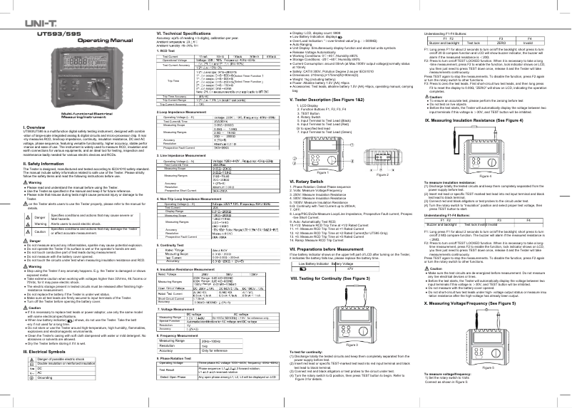 Image de la première page du manuel de l'appareil UT595