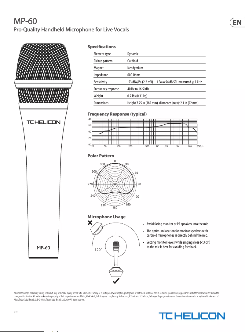 Page n°1 - Manuel utilisateur TC Helicon MP-60