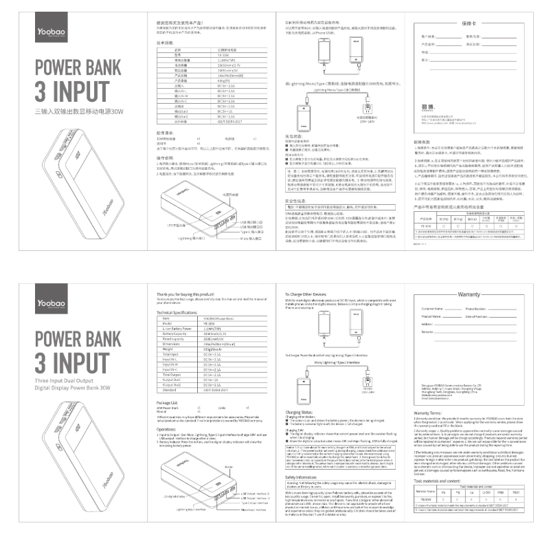 Image de la première page du manuel de l'appareil YB-30WW
