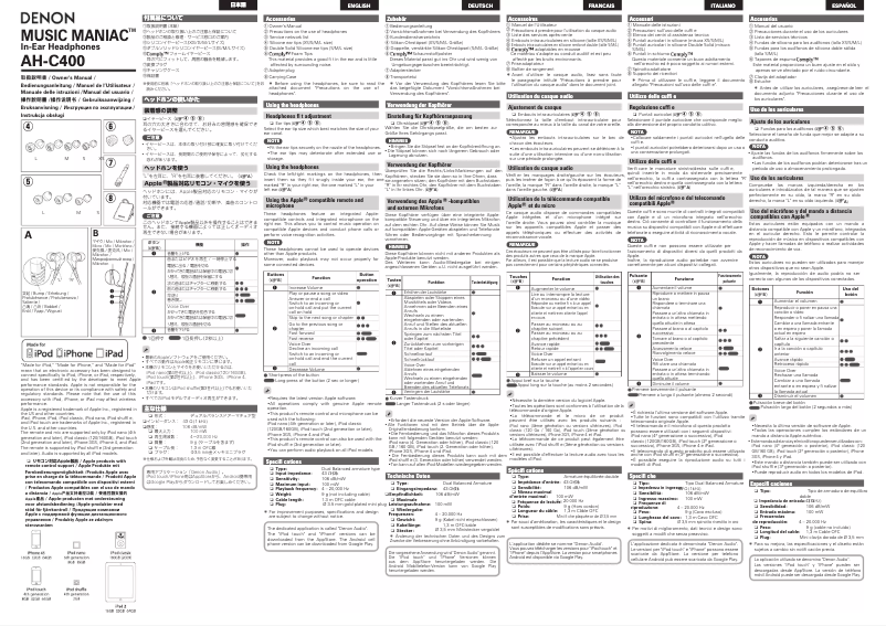 Page n°1 - Manuel utilisateur Denon AH-C400