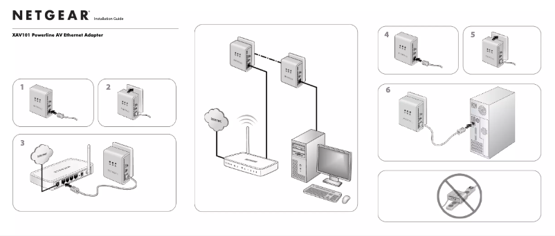 Página 1 del manual Guía de instalación Netgear XAV101