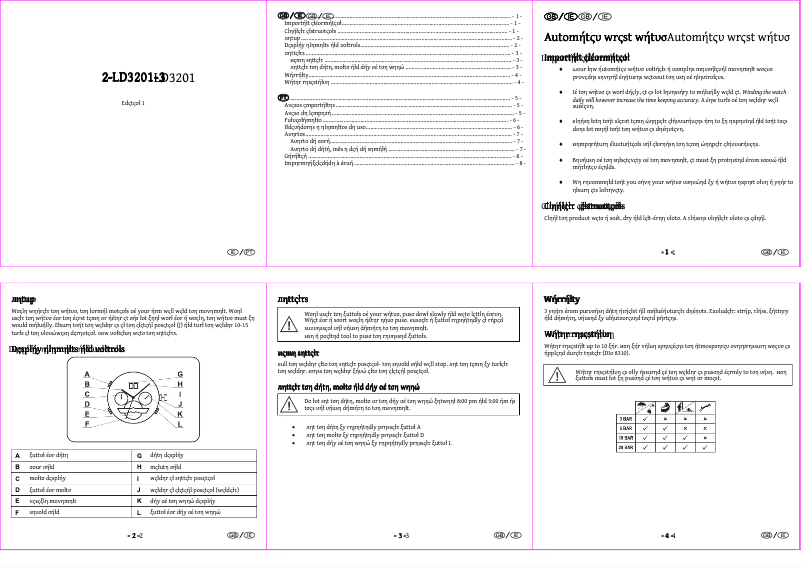 Page 1 de la notice Manuel utilisateur Auriol 2-LD3201-3