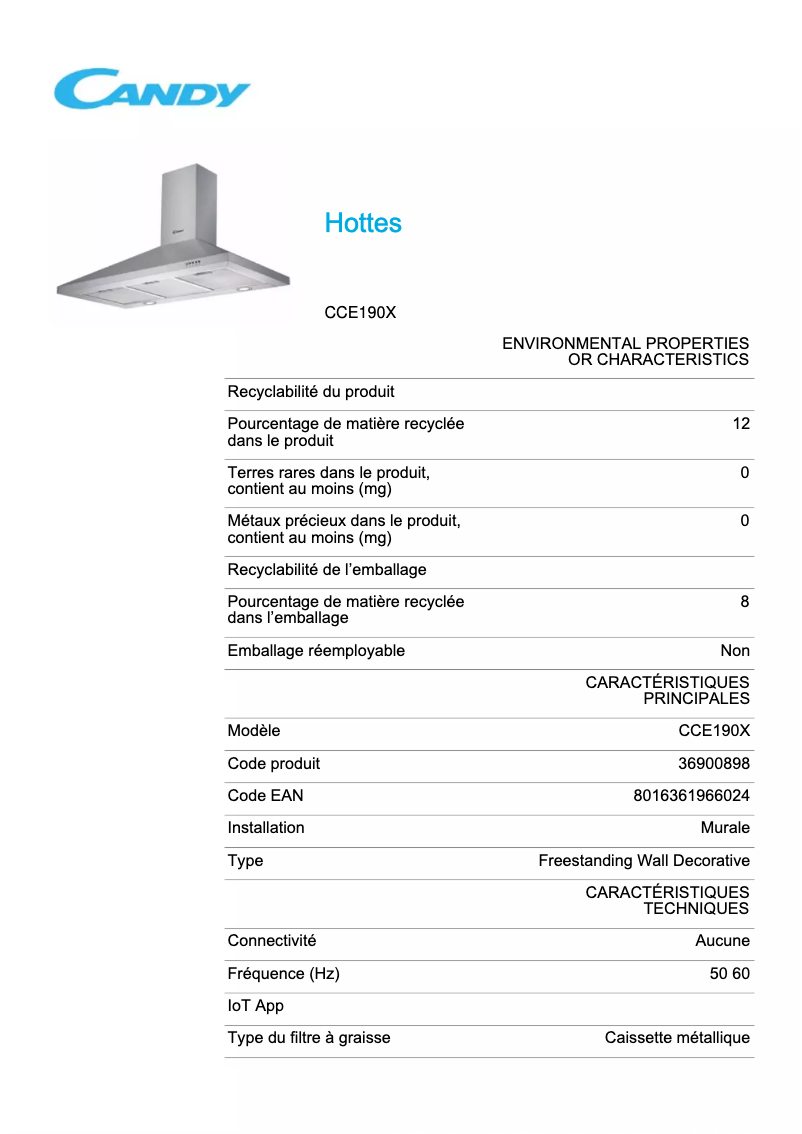 Image de la première page du manuel de l'appareil CCE190X