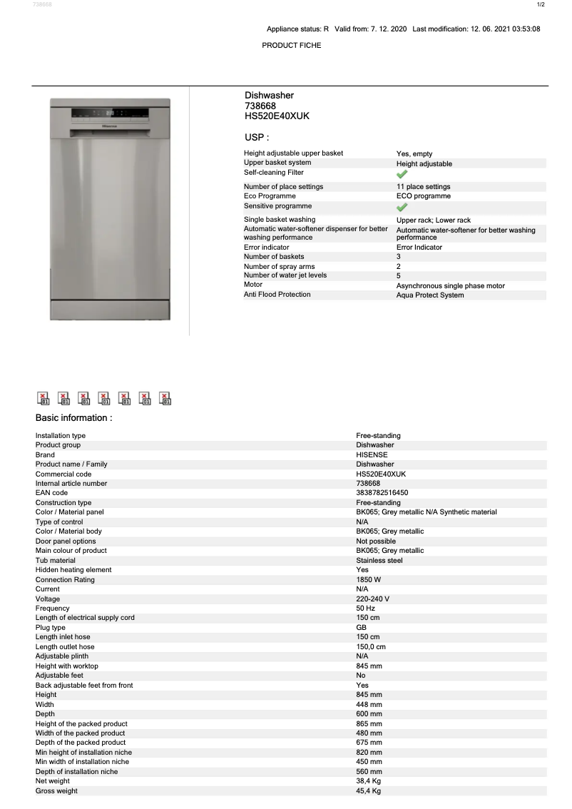 Page 1 de la notice Manuel utilisateur Hisense HS520E40XUK