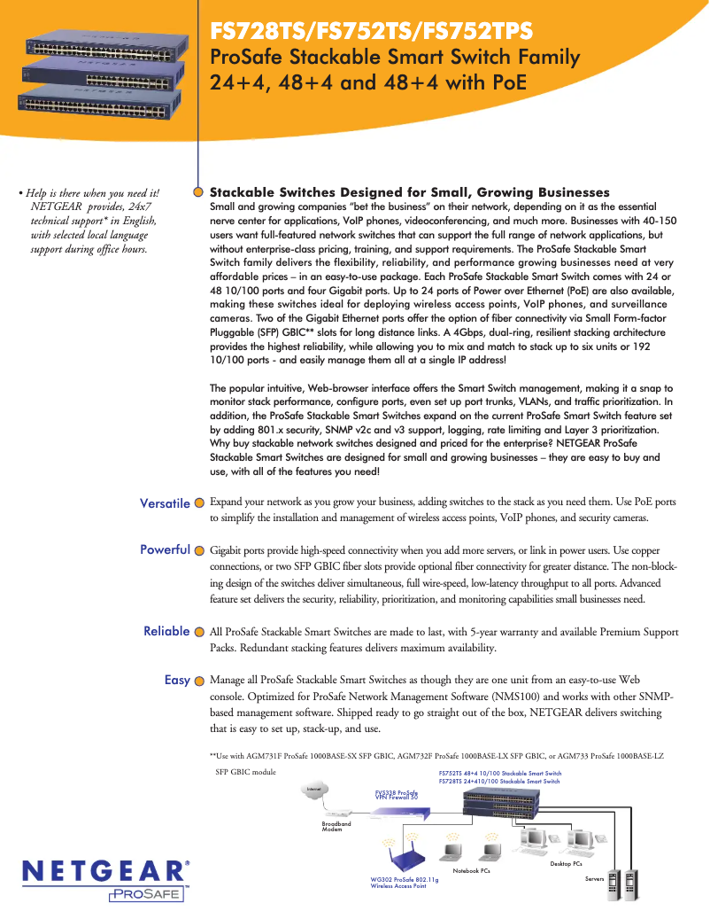 Page n°1 - Fiche technique Netgear FS752TPS