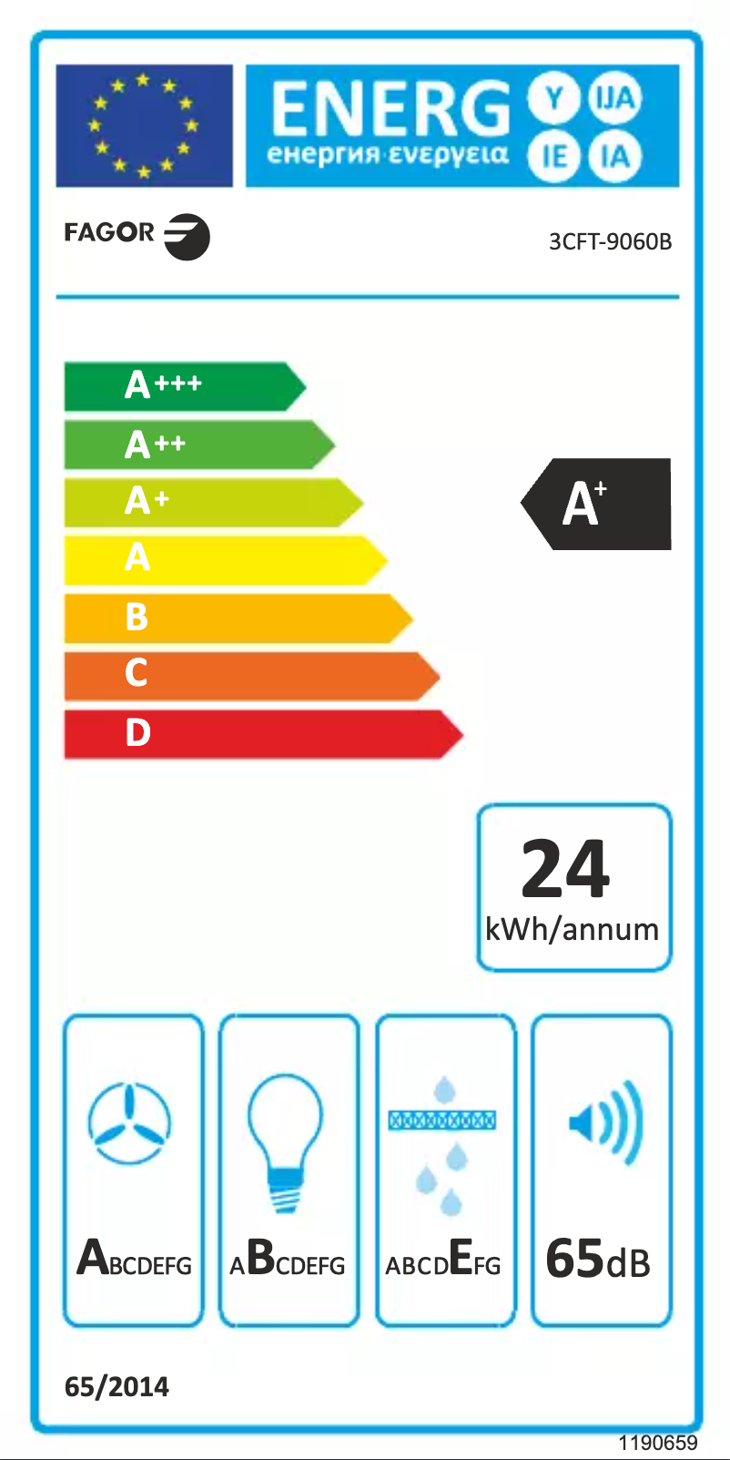 Page n°1 - Label énergétique Fagor 3CFT-9060B