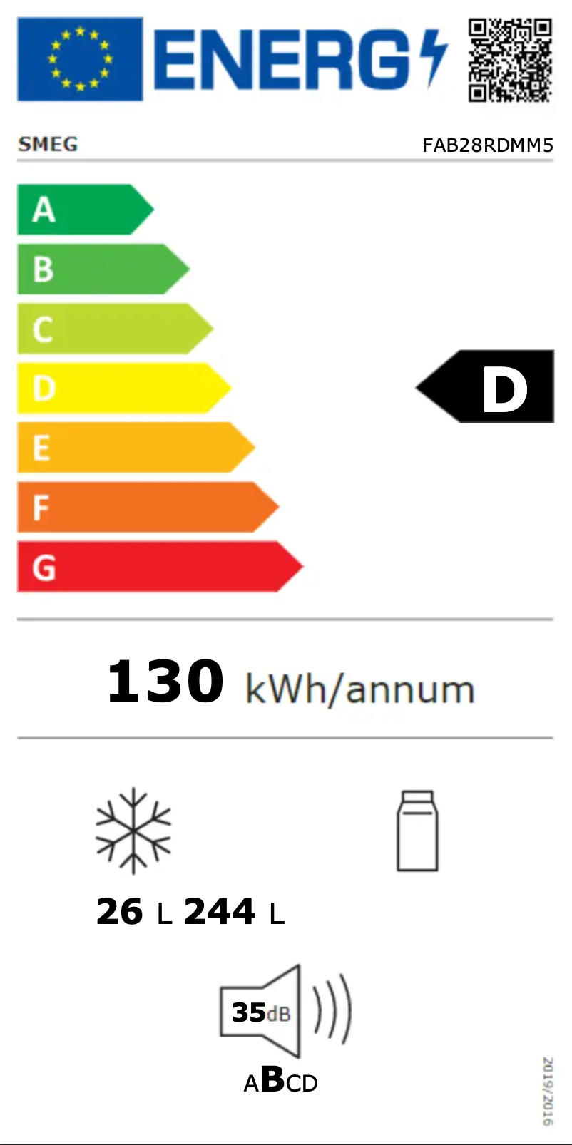 Page n°1 - Label énergétique Smeg FAB28RDMM5